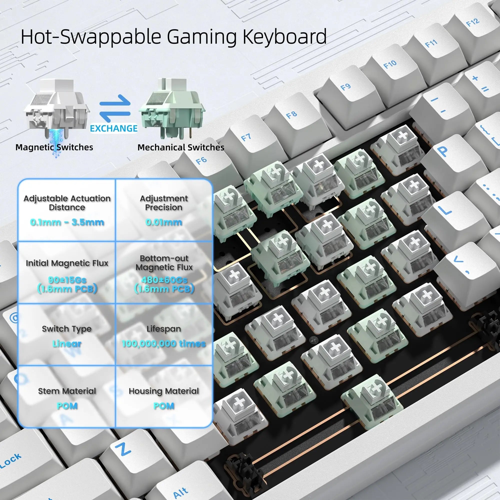 White SK75 TMR/HE Hall Effect Keyboard 75% Wireless Mechanical Keyboard Rapid Trigger Magnetic Switch with Strap Hot Swap